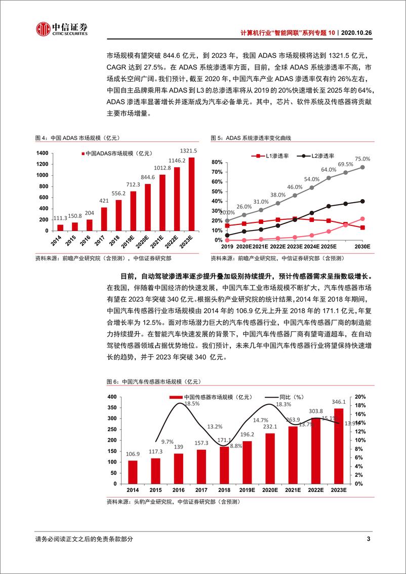 《计算机行业“智能网联”系列专题10：自动驾驶“耳与目”，毫米波雷达与摄像头-20201026-中信证券-23页》 - 第7页预览图