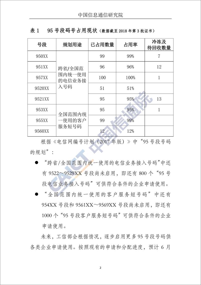 《2018年3月部分电信网码号资源占用情况报告》 - 第3页预览图