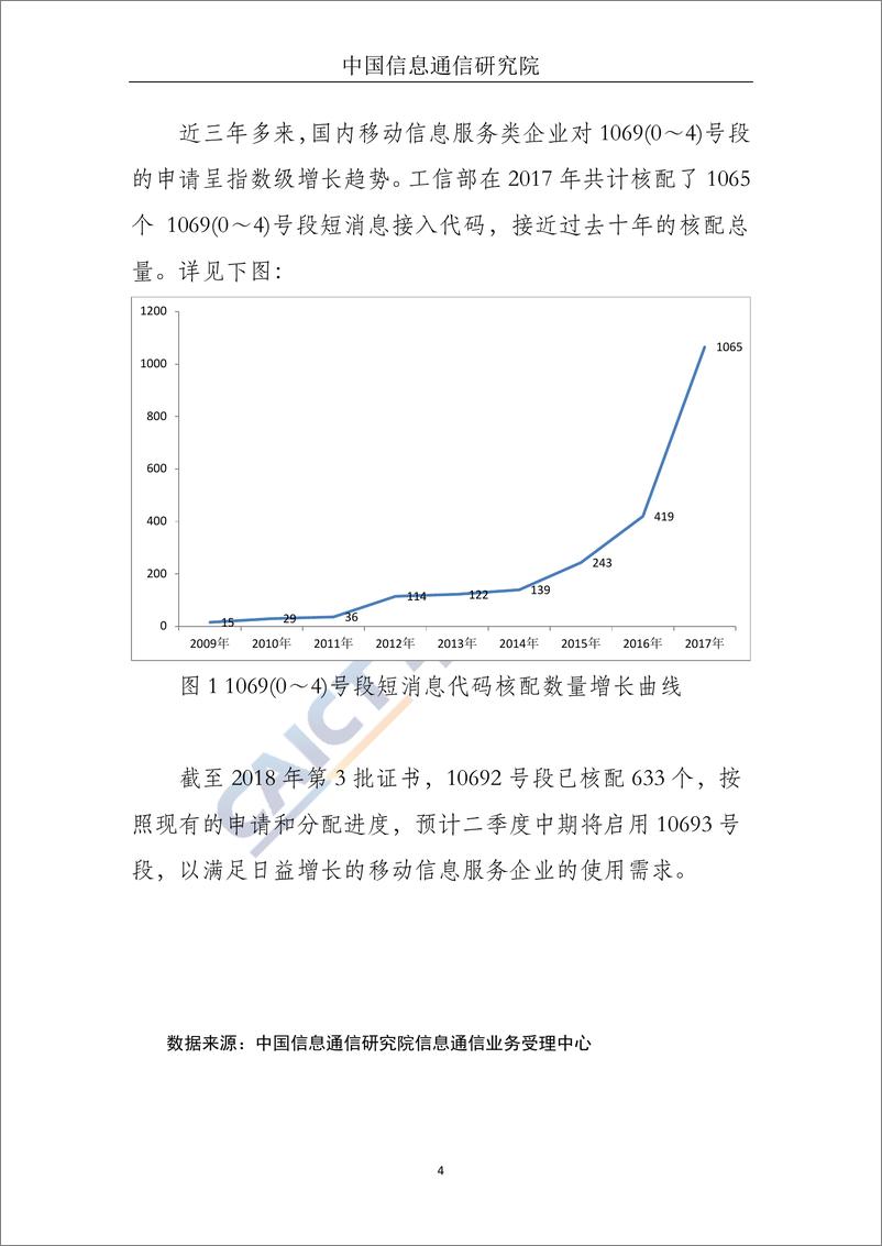 《2018年3月部分电信网码号资源占用情况报告》 - 第5页预览图