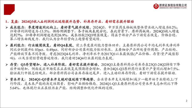 《原料药行业2024Q3业绩综述：补库启动、复苏加速-241117-浙商证券-22页》 - 第2页预览图