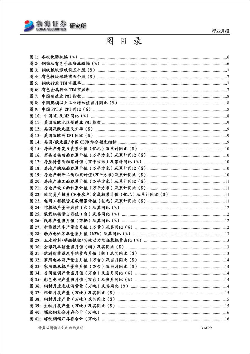 《金属行业月报：海外加息力度不减，疫情影响正在消散-20220517-渤海证券-29页》 - 第4页预览图