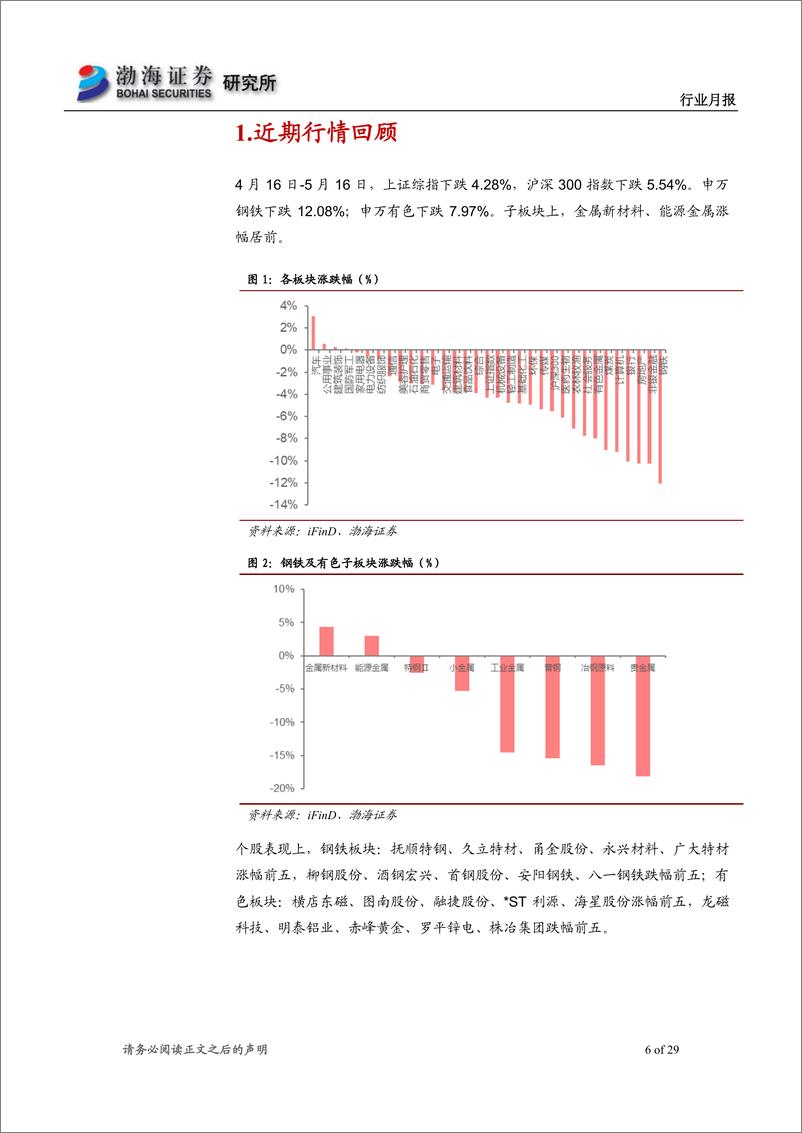 《金属行业月报：海外加息力度不减，疫情影响正在消散-20220517-渤海证券-29页》 - 第7页预览图