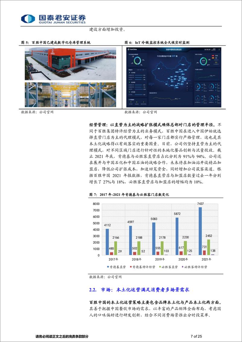 《食品饮料行业消费传奇系列报告七：穿越周期的力量（餐饮行业）-20230829-国泰君安-25页》 - 第8页预览图