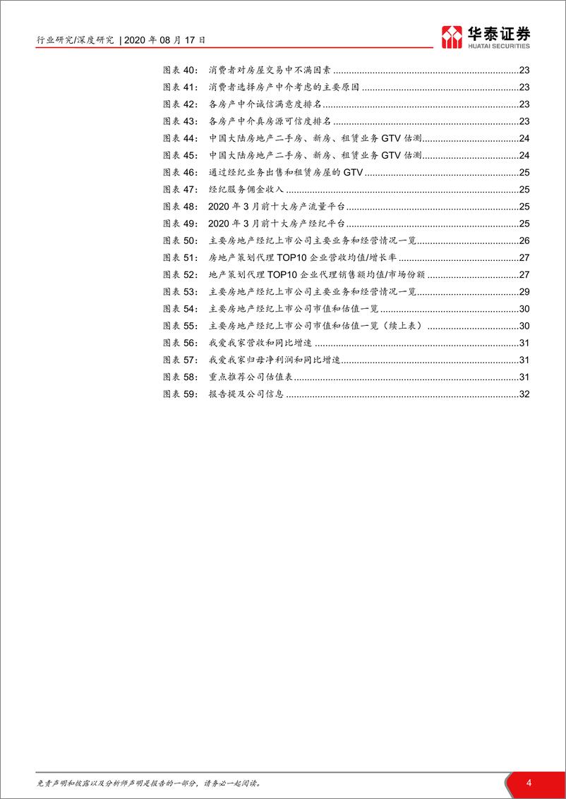 《从贝壳上市深度研究房地产经纪行业，洞察居住生态，共谱经纪未来-华泰证券-20200817》 - 第4页预览图