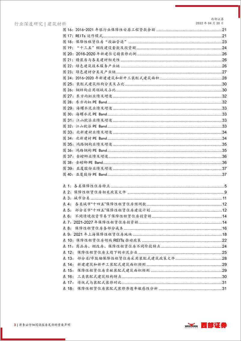 《建筑材料行业保障性租赁住房专题研究：落实租购并举，勇做绿色建筑排头兵-20220420-西部证券-38页》 - 第4页预览图