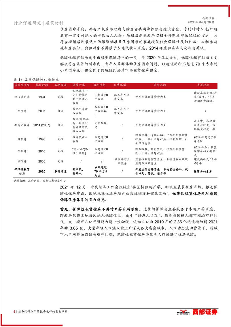 《建筑材料行业保障性租赁住房专题研究：落实租购并举，勇做绿色建筑排头兵-20220420-西部证券-38页》 - 第6页预览图