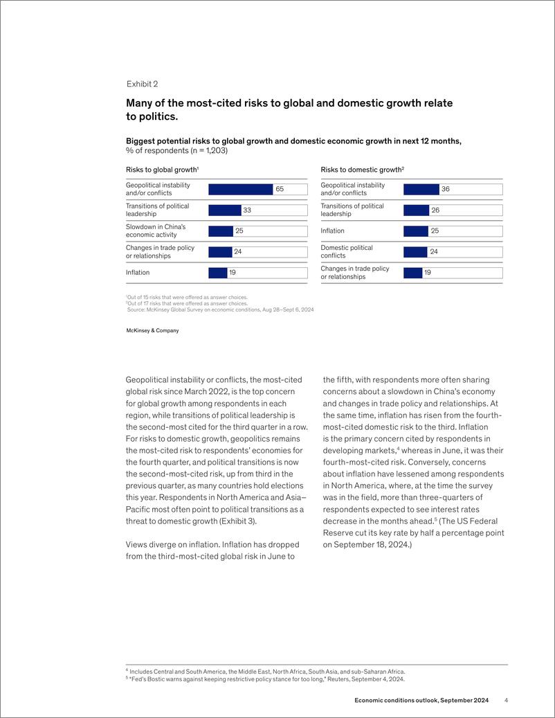 《麦肯锡-2024年9月经济状况展望（英）-7页》 - 第4页预览图