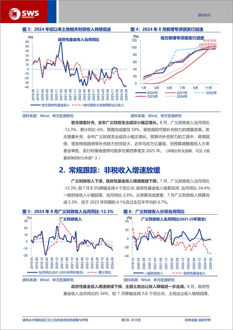 《8月财政数据点评：财政收入对支出拖累加深-240921-申万宏源-10页》 - 第5页预览图