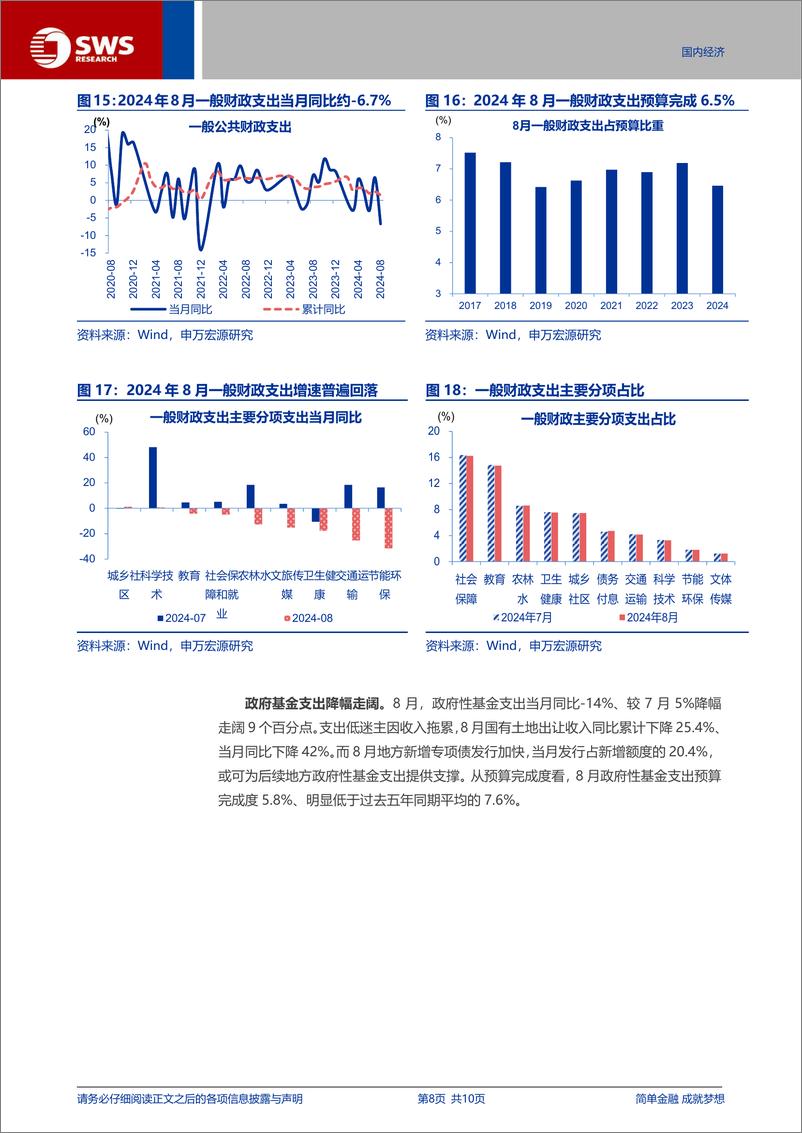 《8月财政数据点评：财政收入对支出拖累加深-240921-申万宏源-10页》 - 第8页预览图