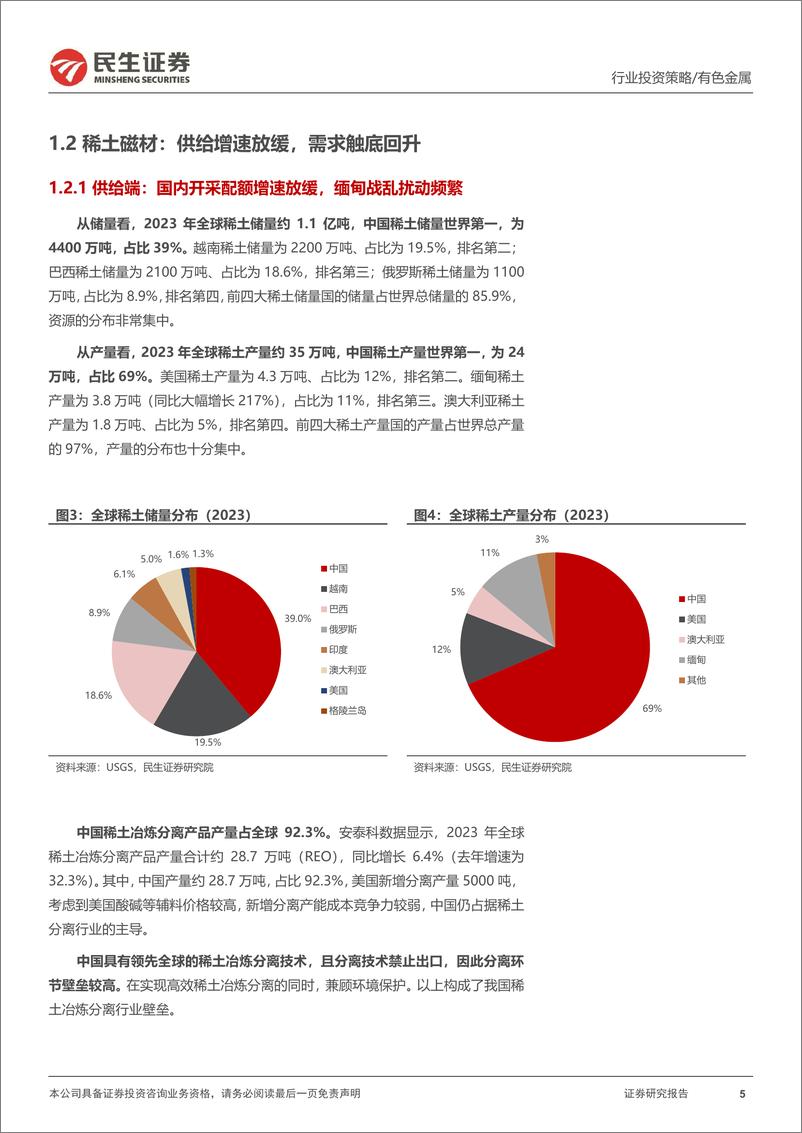 《金属行业2025年度投资策略系列报告之小金属&新材料篇__优势在我__顺_势_而为》 - 第5页预览图