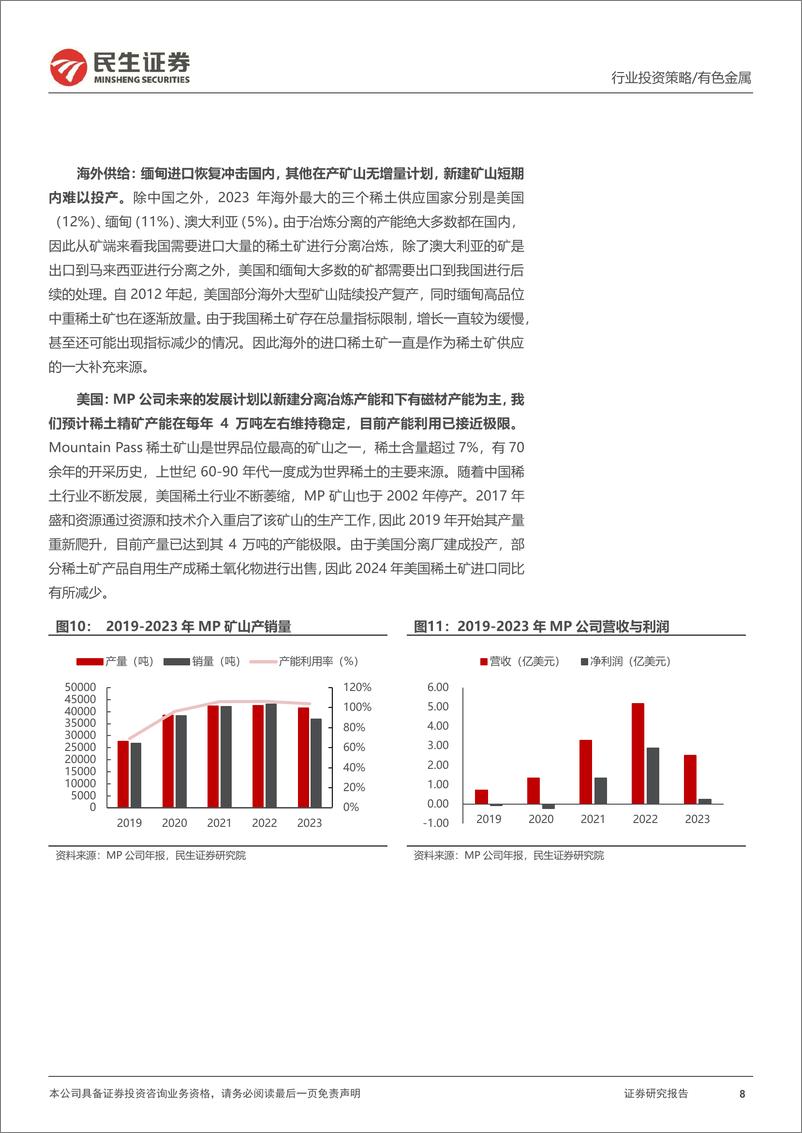 《金属行业2025年度投资策略系列报告之小金属&新材料篇__优势在我__顺_势_而为》 - 第8页预览图