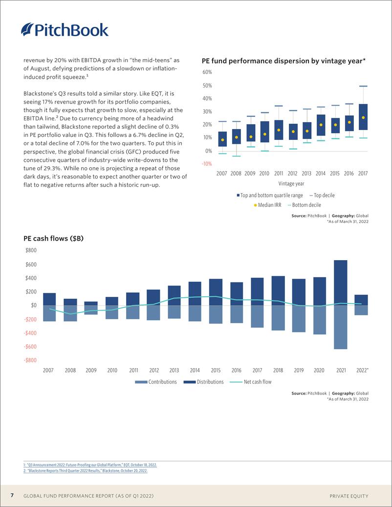 《PitchBook-全球基金业绩报告（截至2022年第一季度，含2022年第二季度初步数据）-20页》 - 第8页预览图