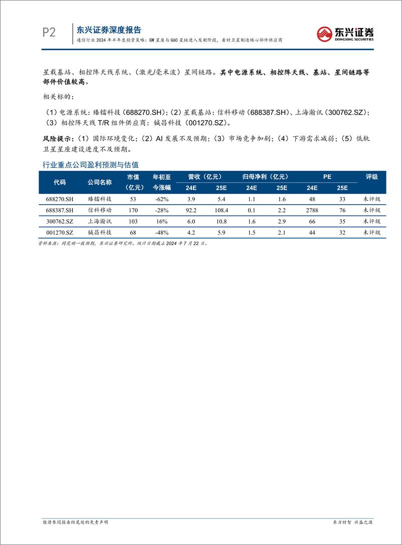 《通信行业2024年半年度投资策略：GW星座与G60星链进入发射阶段，看好卫星制造核心部件供应商-240730-东兴证券-22页》 - 第2页预览图