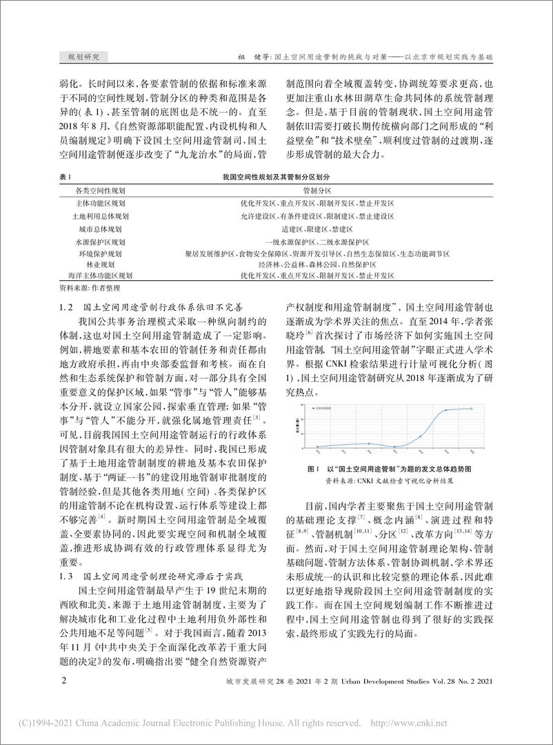 《中国农业大学：国土空间用途管制的挑战与对策——以北京市规划实践为基础》 - 第2页预览图