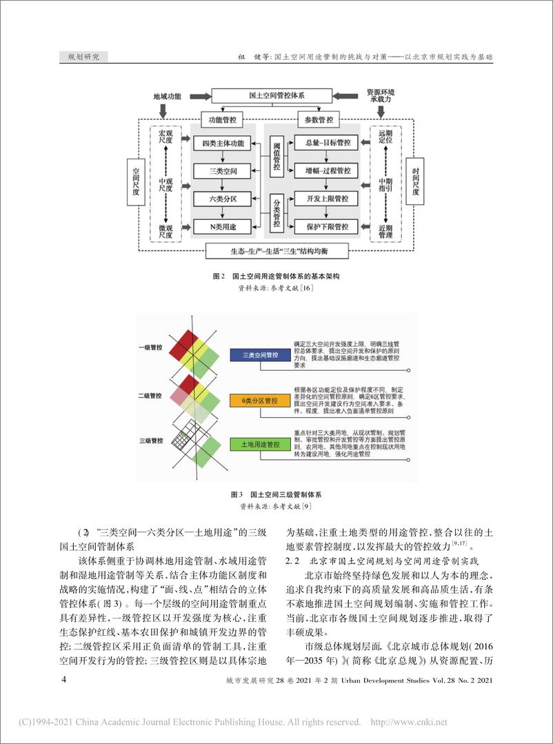 《中国农业大学：国土空间用途管制的挑战与对策——以北京市规划实践为基础》 - 第4页预览图