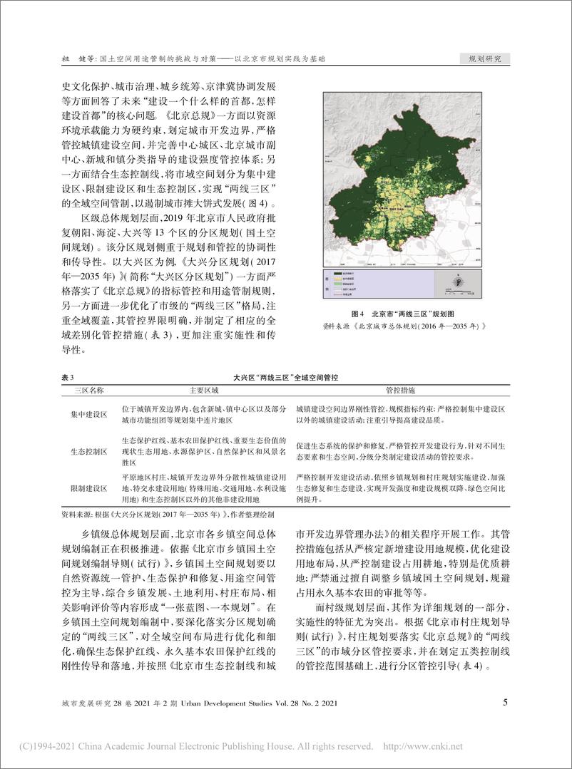 《中国农业大学：国土空间用途管制的挑战与对策——以北京市规划实践为基础》 - 第5页预览图