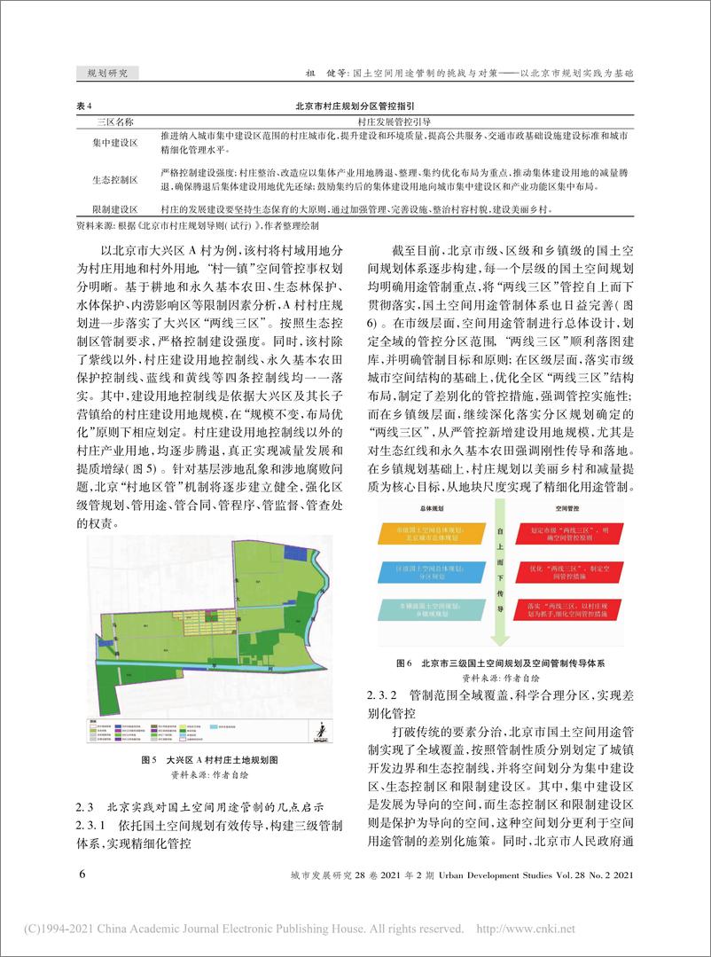 《中国农业大学：国土空间用途管制的挑战与对策——以北京市规划实践为基础》 - 第6页预览图