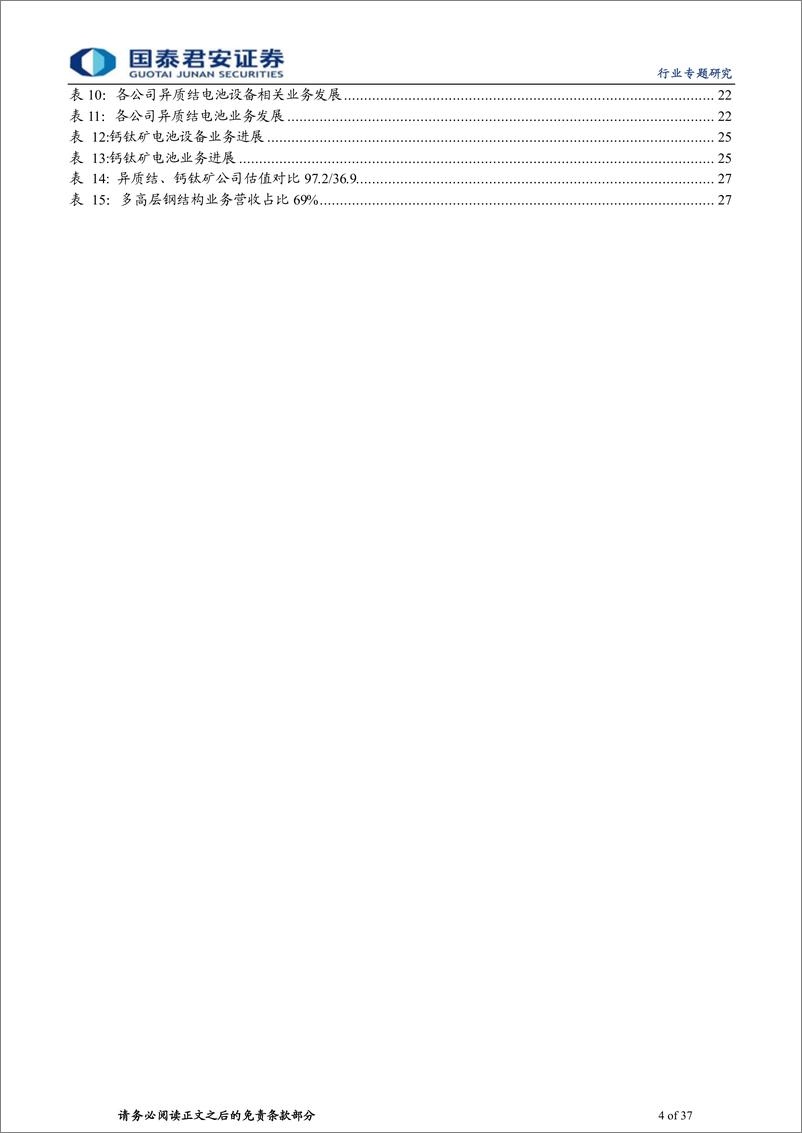 《建筑工程行业新赛道系列2：异质结钙钛矿电池杭萧钢构年底投建-20220722-国泰君安-37页》 - 第5页预览图