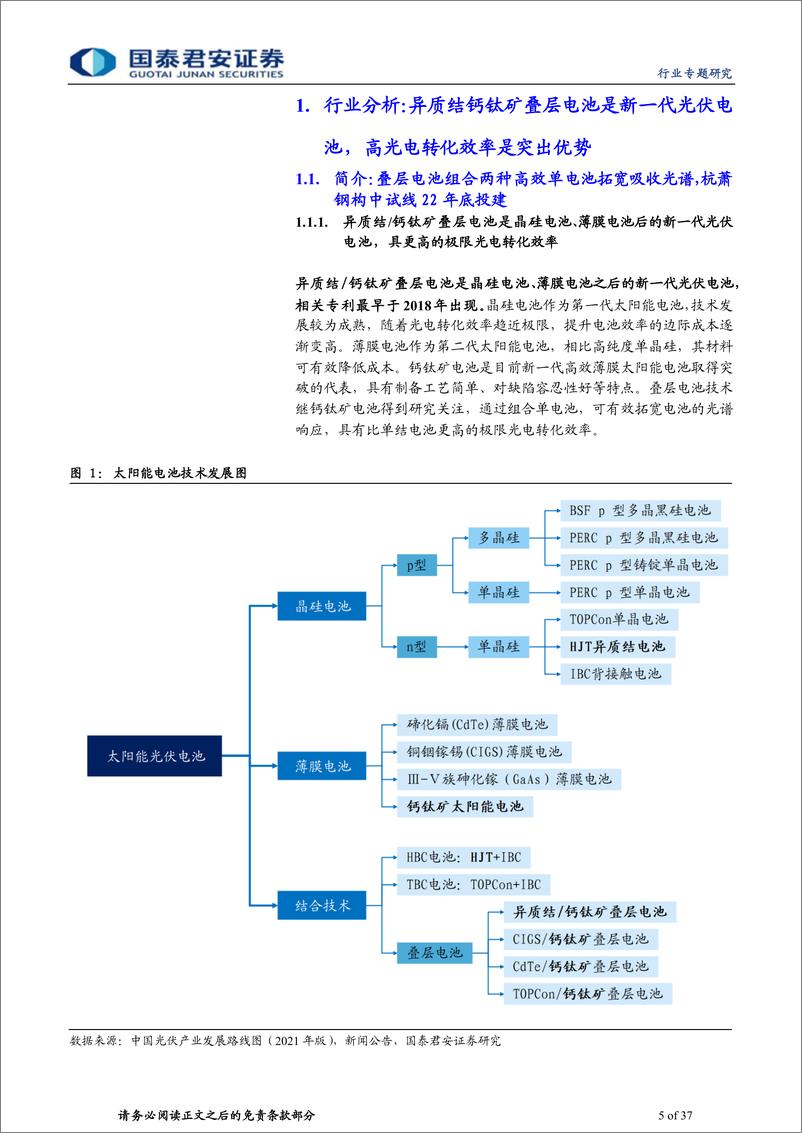 《建筑工程行业新赛道系列2：异质结钙钛矿电池杭萧钢构年底投建-20220722-国泰君安-37页》 - 第6页预览图