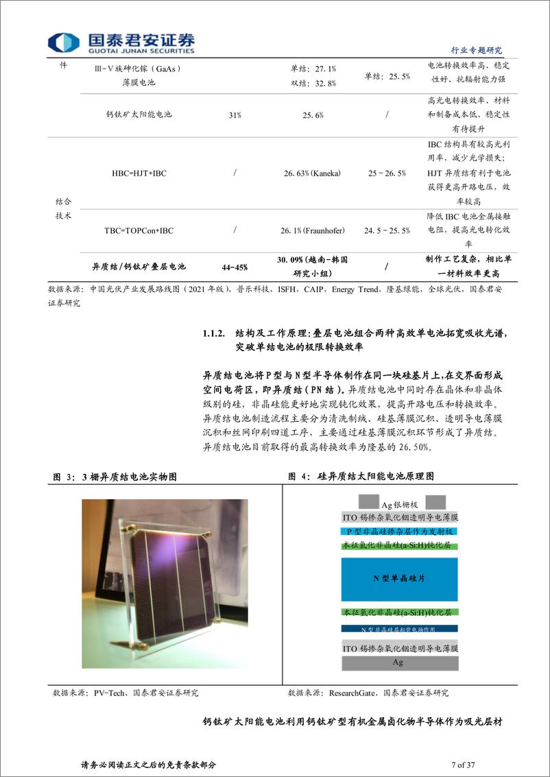 《建筑工程行业新赛道系列2：异质结钙钛矿电池杭萧钢构年底投建-20220722-国泰君安-37页》 - 第8页预览图