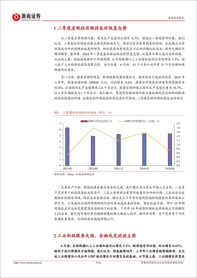 《2024年6月宏观数据解读-二季度宏观经济：关注金融对经济的影响-240715-浙商证券-16页》 - 第5页预览图