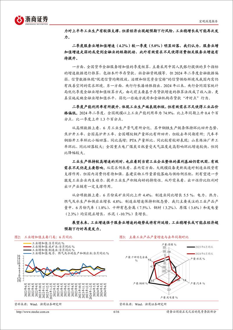 《2024年6月宏观数据解读-二季度宏观经济：关注金融对经济的影响-240715-浙商证券-16页》 - 第6页预览图