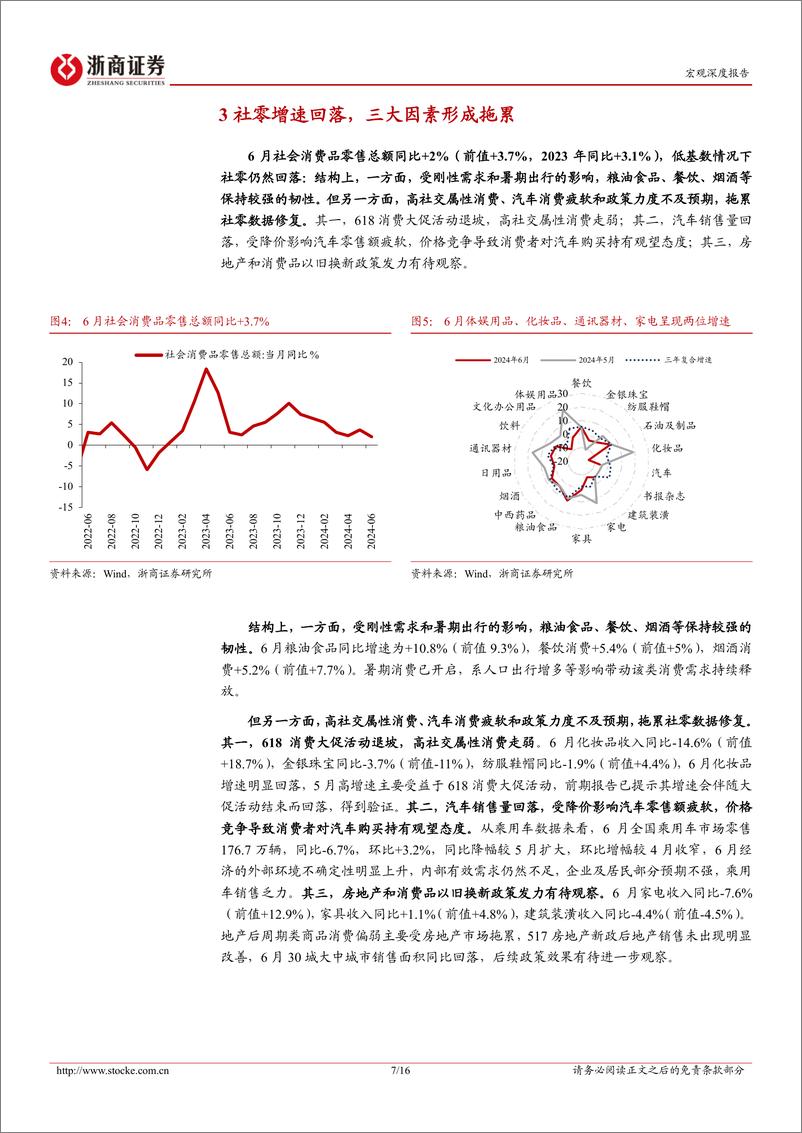 《2024年6月宏观数据解读-二季度宏观经济：关注金融对经济的影响-240715-浙商证券-16页》 - 第7页预览图