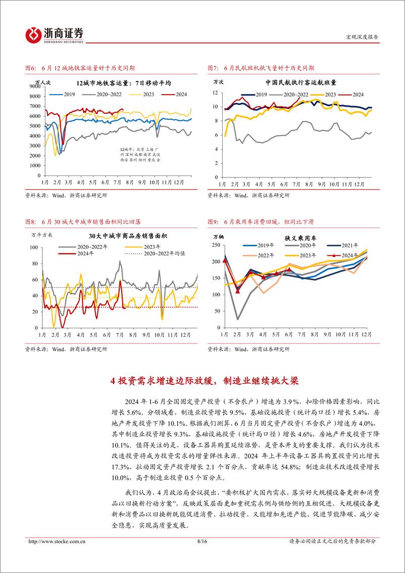 《2024年6月宏观数据解读-二季度宏观经济：关注金融对经济的影响-240715-浙商证券-16页》 - 第8页预览图