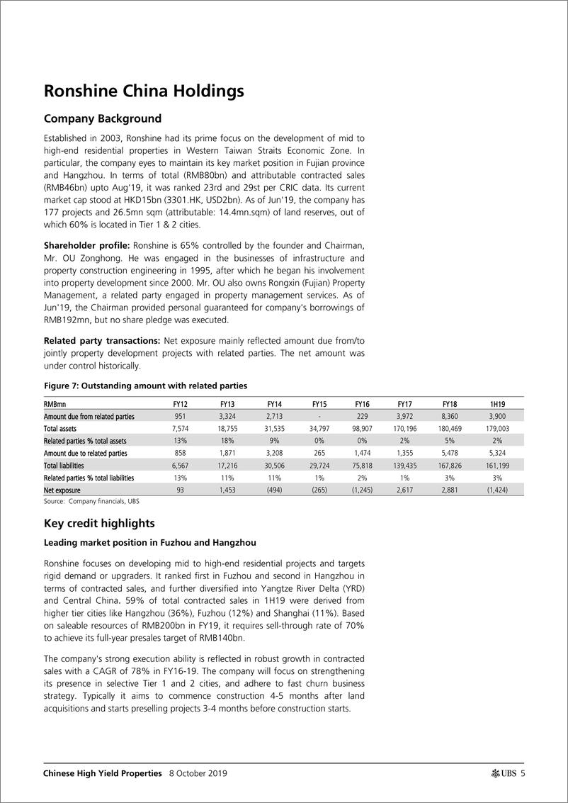 《瑞银-亚洲-房地产行业-中国高收益地产策略：融信与正荣地产研究-2019.10.8-28页》 - 第6页预览图