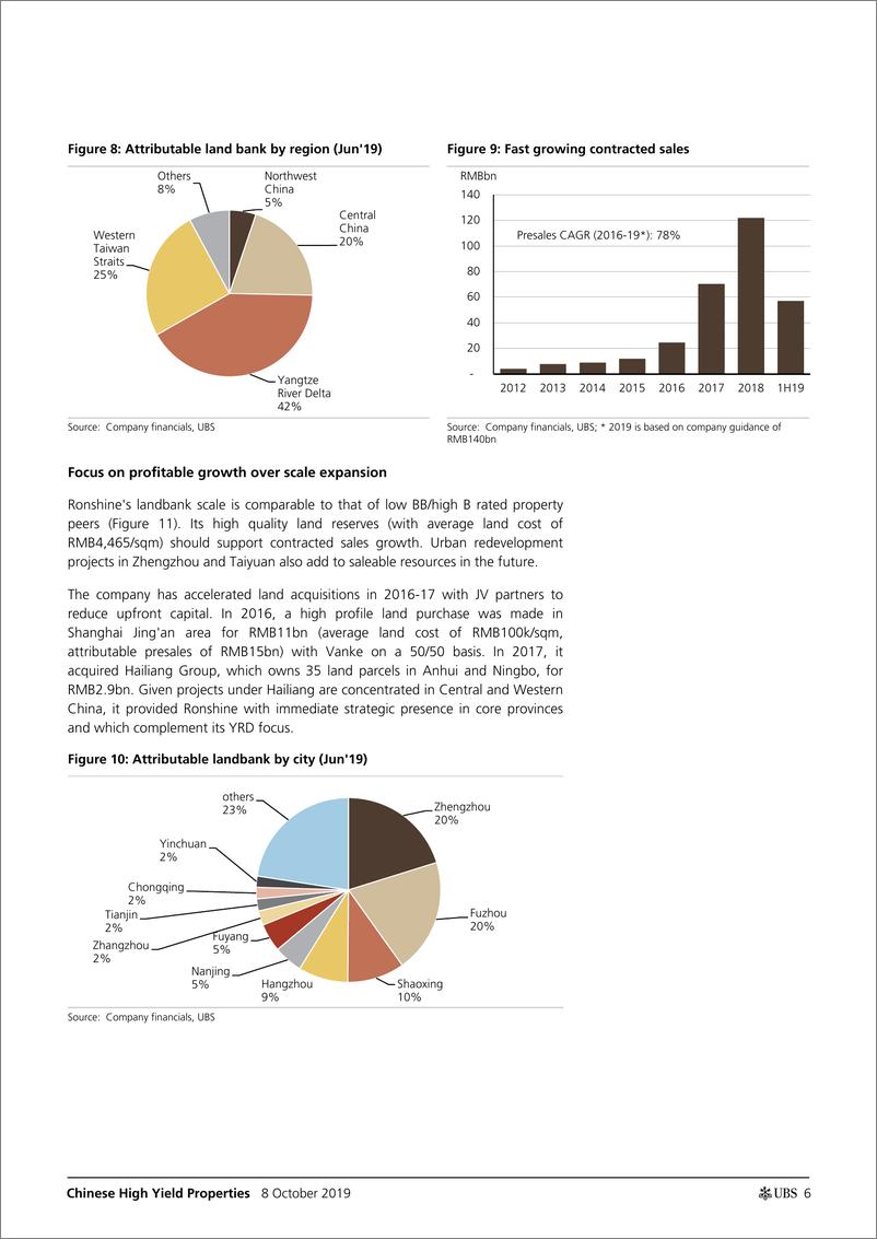 《瑞银-亚洲-房地产行业-中国高收益地产策略：融信与正荣地产研究-2019.10.8-28页》 - 第7页预览图