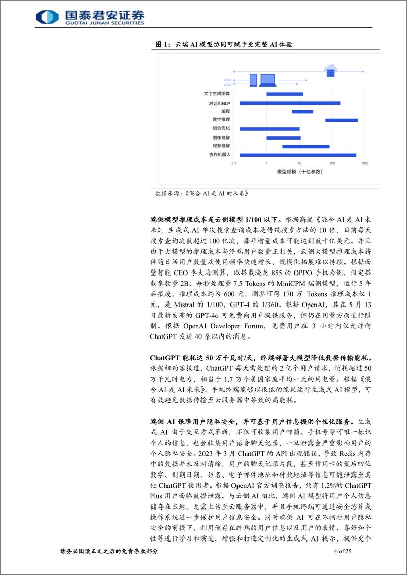 《国泰君安-电子元器件：AI手机走向AIOS，系统级AI定位端侧智能助理》 - 第4页预览图