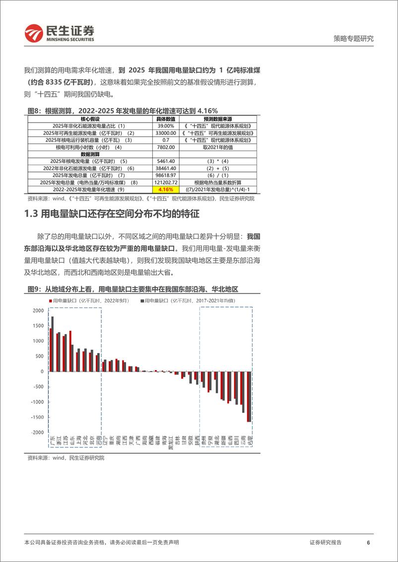 《策略专题研究：2023安全的内核系列（一），能源安全下的电力系统建设-20230130-民生证券-20页》 - 第7页预览图