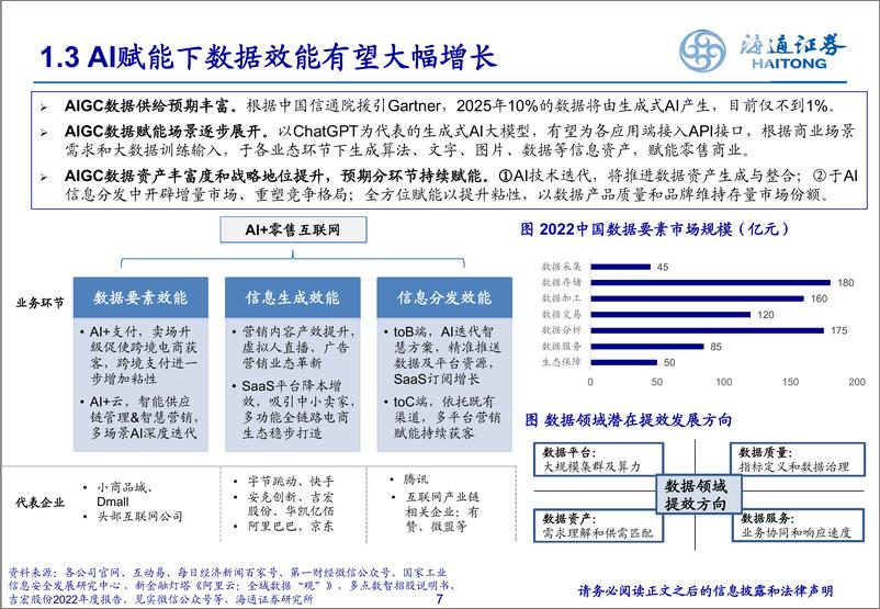 《互联网行业走向AI＋零售互联网大时代：新机遇，新变革-32页》 - 第7页预览图