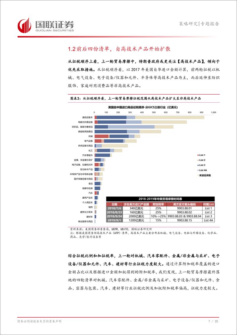 《Global＋Vision第15期：定量视角，看“特朗普关税2.0”潜在影响-240814-国联证券-26页》 - 第8页预览图