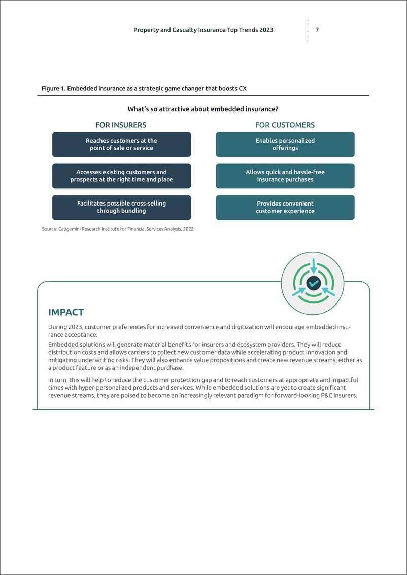 《Capgemini-2023年财产和意外伤害保险的主要趋势（英）-2022.11-32页》 - 第7页预览图