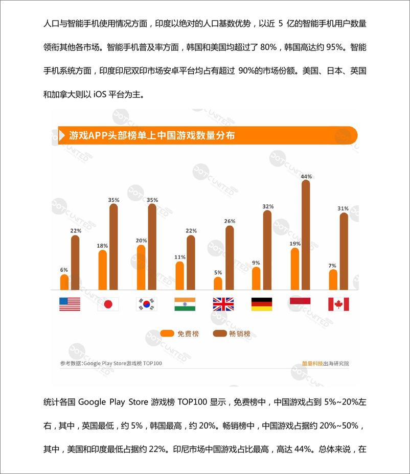 《酷量科技：2021中国移动游戏出海年度报告-53页》 - 第5页预览图