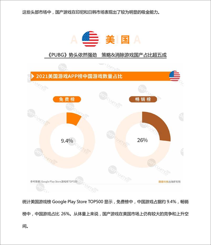 《酷量科技：2021中国移动游戏出海年度报告-53页》 - 第6页预览图