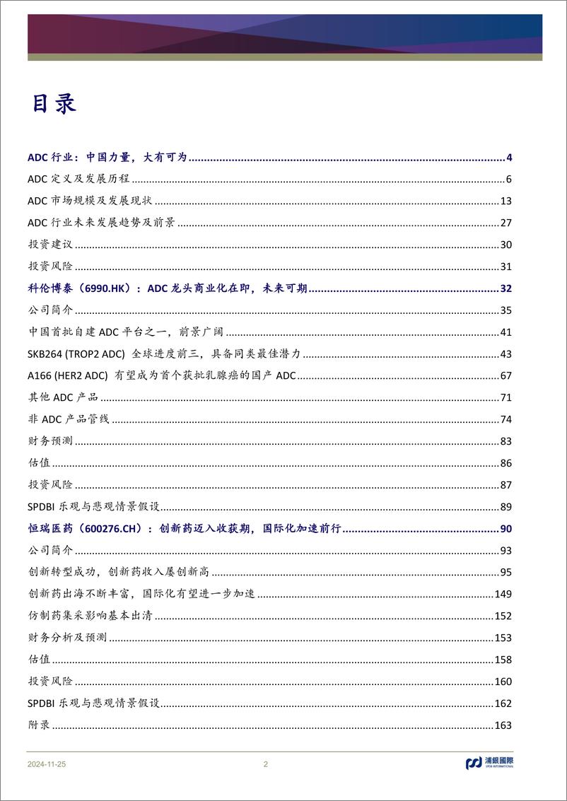 《中国医药行业-ADC行业：中国力量，大有可为-241125-浦银国际-200页》 - 第2页预览图