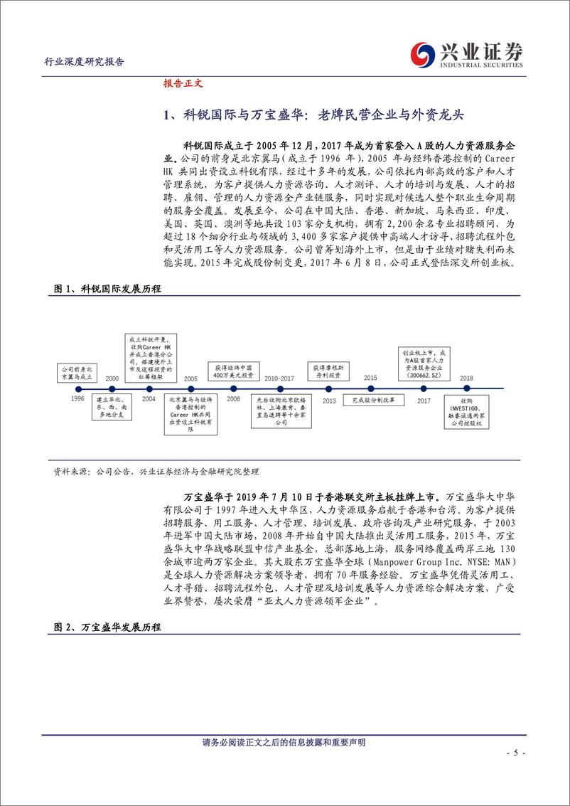 《休闲服务行业：畅享人服行业增长红利期，科锐国际与万宝盛华全方位对比-20190807-兴业证券-48页》 - 第6页预览图