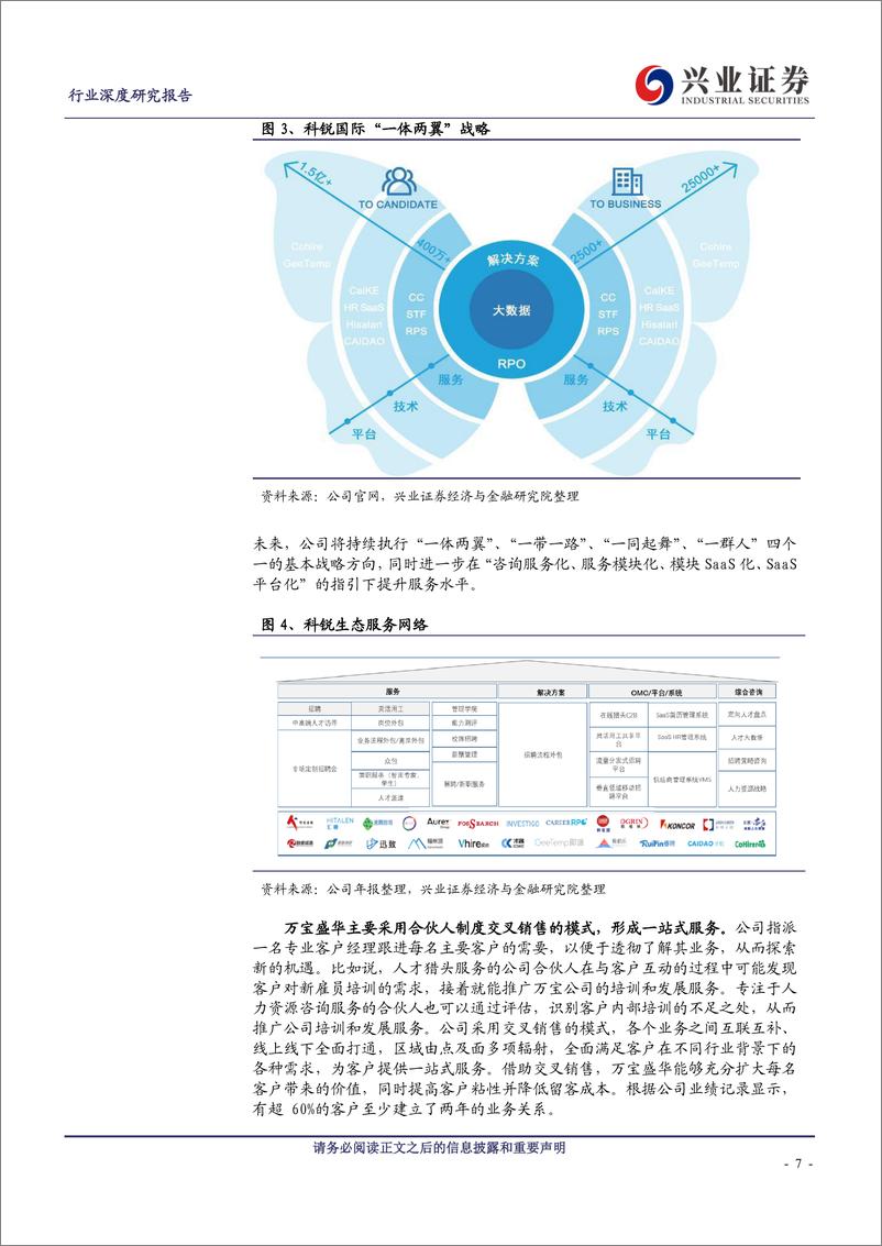 《休闲服务行业：畅享人服行业增长红利期，科锐国际与万宝盛华全方位对比-20190807-兴业证券-48页》 - 第8页预览图