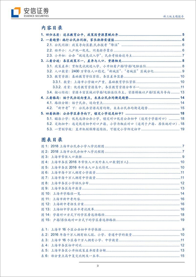 《教育行业：基于人口、资源禀赋看上海幼升小&小升初教育格局和赛道-20190212-安信证券-21页》 - 第4页预览图