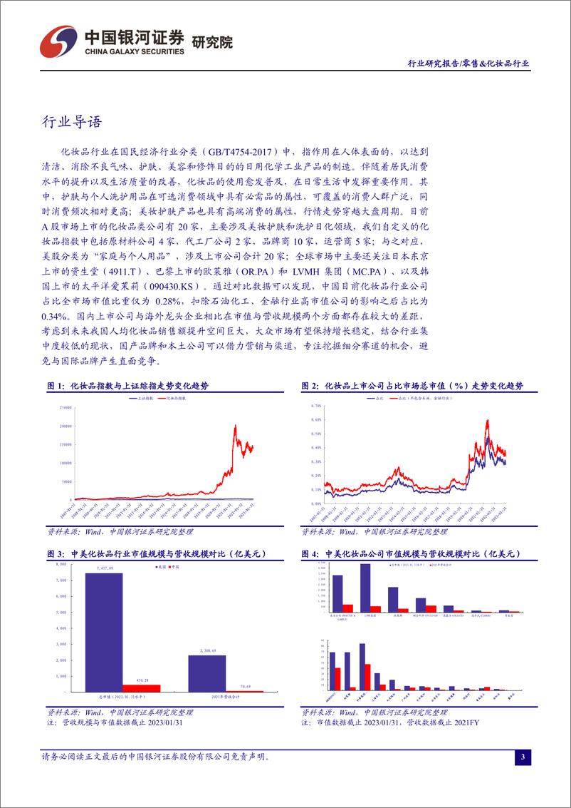 《零售&化妆品行业：重点关注近期财报披露与开年经营战略布局情况，维持推荐优质国产化妆品品牌商-20230203-银河证券-28页》 - 第4页预览图