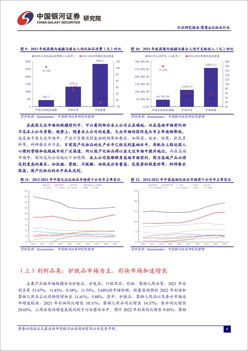 《零售&化妆品行业：重点关注近期财报披露与开年经营战略布局情况，维持推荐优质国产化妆品品牌商-20230203-银河证券-28页》 - 第7页预览图