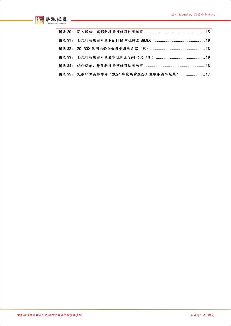 《北交所科技成长产业跟踪第七期：AI发展驱动下一代AI服务器电源崛起，关注北交所AI电源产业链企业-241229-华源证券-18页》 - 第4页预览图