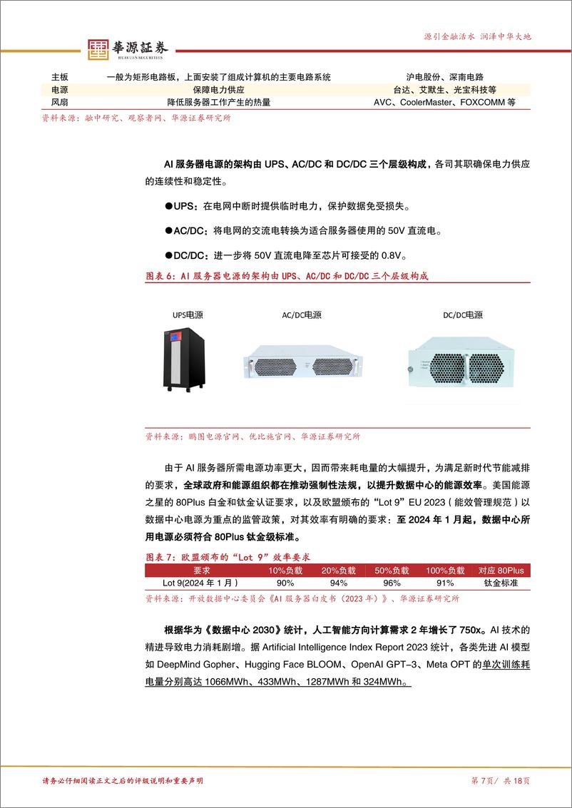 《北交所科技成长产业跟踪第七期：AI发展驱动下一代AI服务器电源崛起，关注北交所AI电源产业链企业-241229-华源证券-18页》 - 第7页预览图