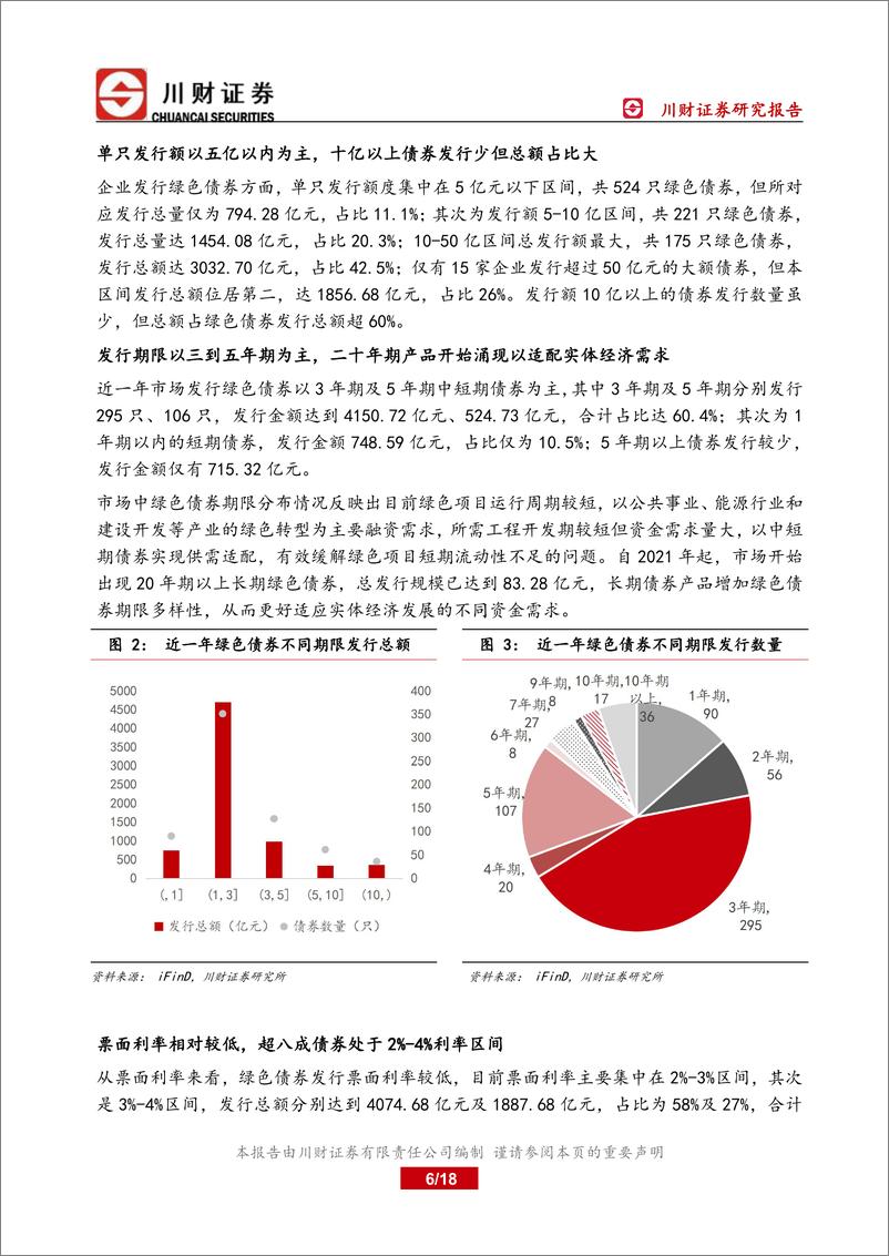 《绿色金融深度报告：能源绿色债券凸显服务实体经济权重-20221027-川财证券-18页》 - 第7页预览图