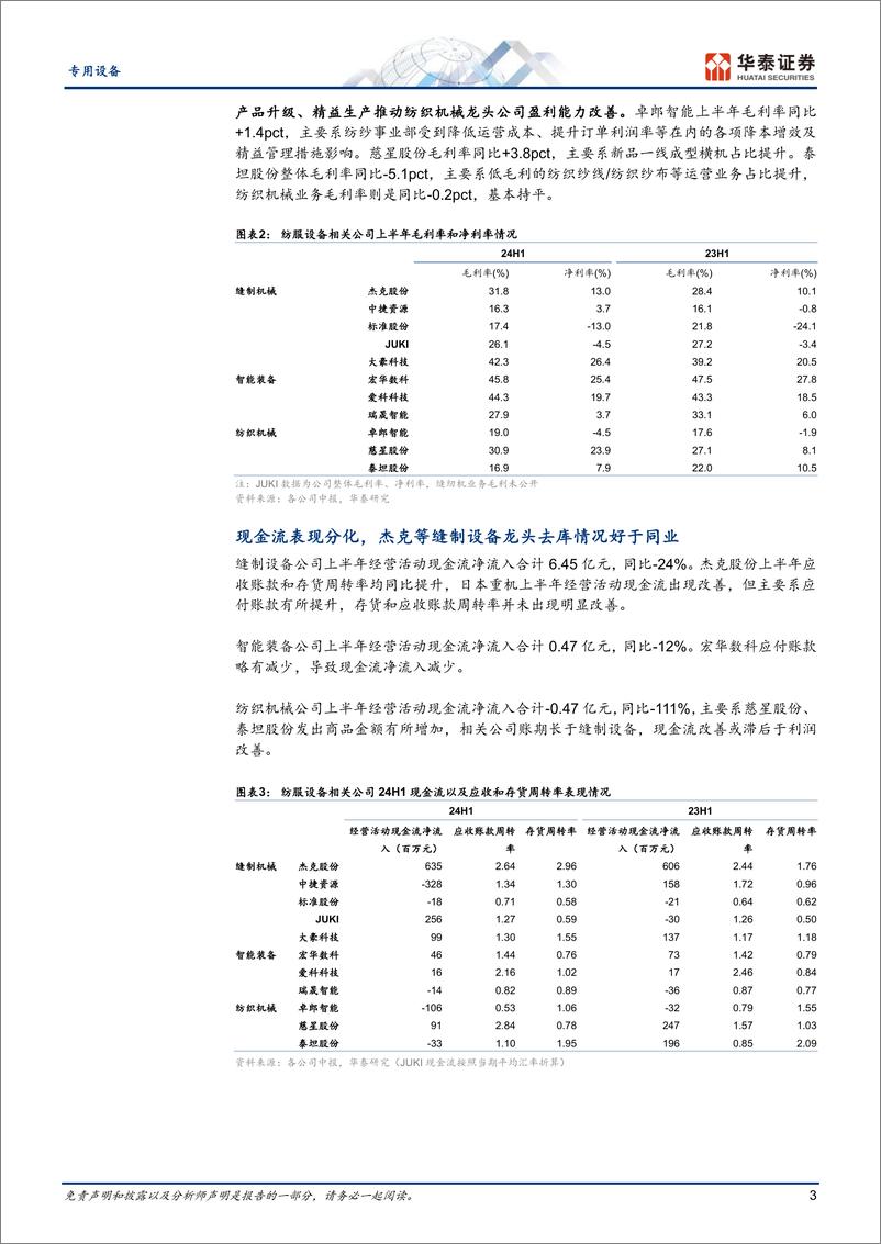 《专用设备行业24H1纺服设备回顾及展望：看好景气延续，期待海外市占率提升-240906-华泰证券-10页》 - 第2页预览图