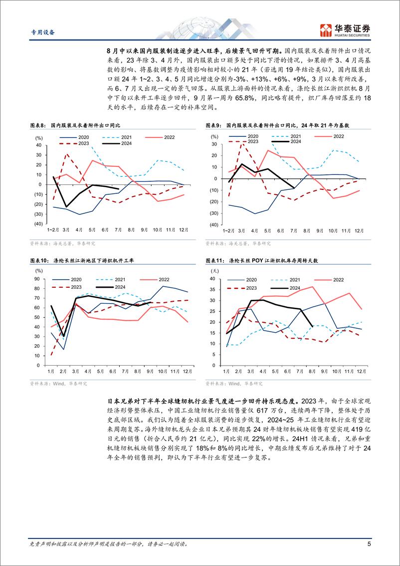 《专用设备行业24H1纺服设备回顾及展望：看好景气延续，期待海外市占率提升-240906-华泰证券-10页》 - 第4页预览图