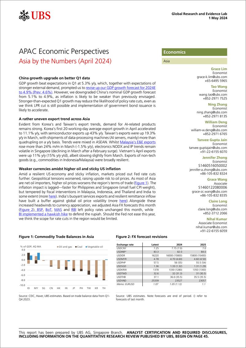 《UBS Economics-APAC Economic Perspectives _Asia by the Numbers (April 2024)...-107933952》 - 第1页预览图