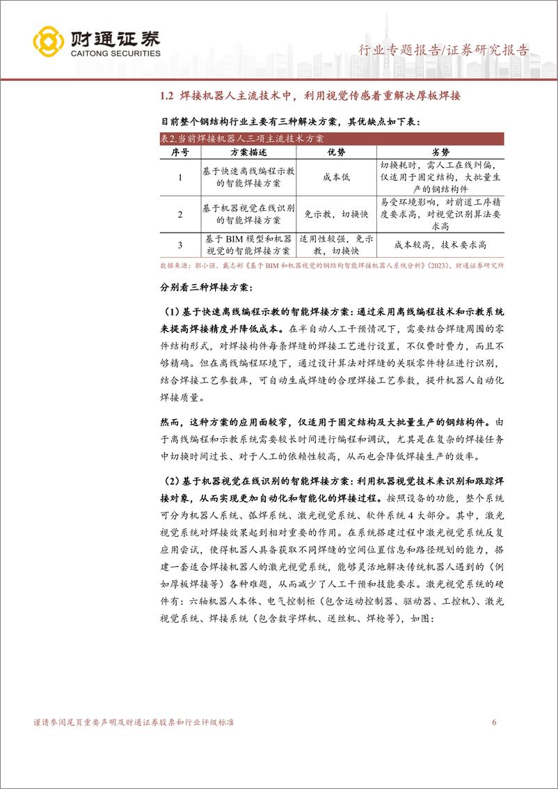 《建筑装饰行业专题报告：钢结构“智”造降本空间有多少？》 - 第6页预览图